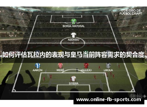 如何评估瓦拉内的表现与皇马当前阵容需求的契合度 如何评估瓦拉内的表现与皇马当前阵容需求的契合度