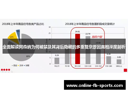 全面解读阿森纳为何被禁及其背后隐藏的多重复杂原因真相深度剖析