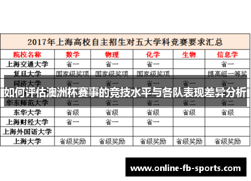 如何评估澳洲杯赛事的竞技水平与各队表现差异分析