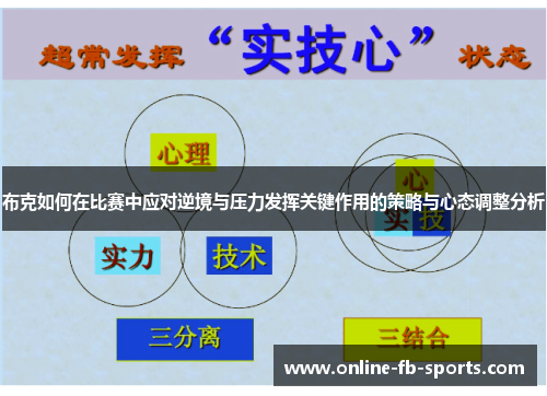 布克如何在比赛中应对逆境与压力发挥关键作用的策略与心态调整分析