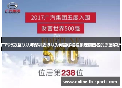 广汽行致互联队与深圳碧波队为何能够稳稳锁定前四名的原因解析