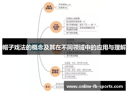 帽子戏法的概念及其在不同领域中的应用与理解