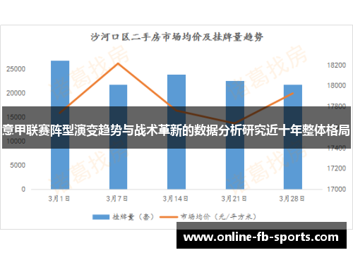 意甲联赛阵型演变趋势与战术革新的数据分析研究近十年整体格局