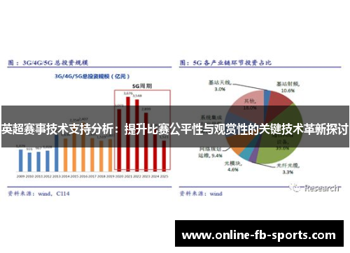 英超赛事技术支持分析：提升比赛公平性与观赏性的关键技术革新探讨